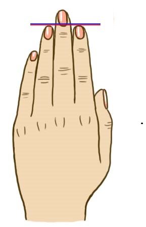 Zdjęcie Co długość palca serdecznego mówi o Twojej osobowości? #3