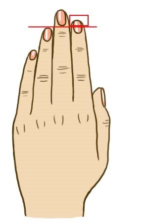 Zdjęcie Co długość palca serdecznego mówi o Twojej osobowości? #2