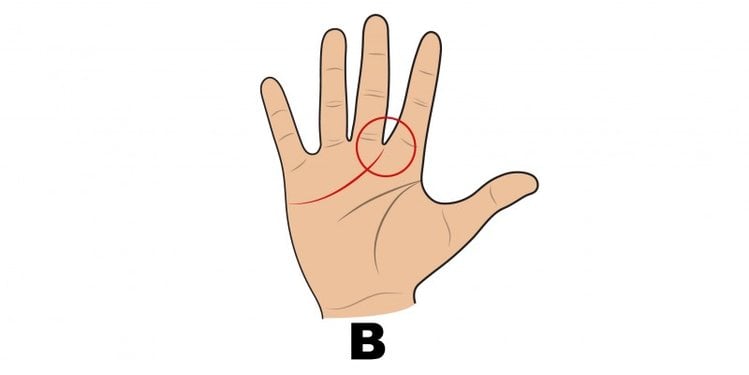 Zdjęcie Czy linia serca na dłoni mówi coś o Twoim charakterze? #2