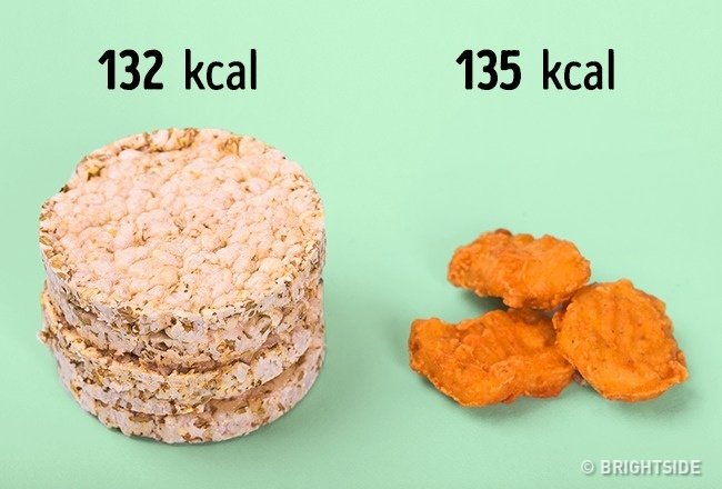 Zdjęcie 14 zdjęć, które porównują kaloryczność zdrowych i niezdrowych produktów. NIE WIDAĆ wielkiej różnicy #1