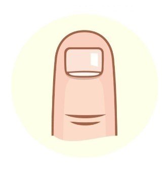 Zdjęcie Co kształt Twoich paznokci może zdradzić na temat osobowości? #5