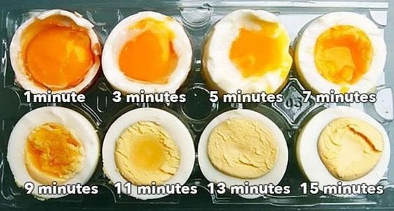 Zdjęcie Jajko na wiele sposobów- jak powinniśmy je jeść? #1