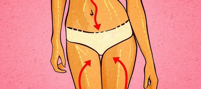 Zdjęcie 14 rzeczy, których kobiety nie wiedzą na temat swojego ciała! #1