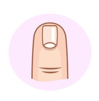 Zdjęcie Co kształt Twoich paznokci może zdradzić na temat osobowości? #1