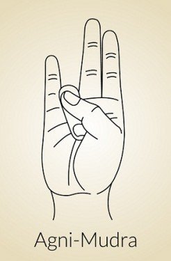 Zdjęcie Joga dłoni - ułóż swoje palce w tej pozycji, a pozbędziesz się wielu problemów #2