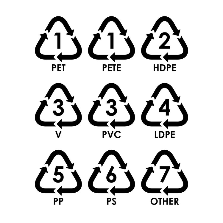 Zdjęcie Symbole na plastikowych opakowaniach wiele nam mówią. Sprawdź, co oznaczają! #2