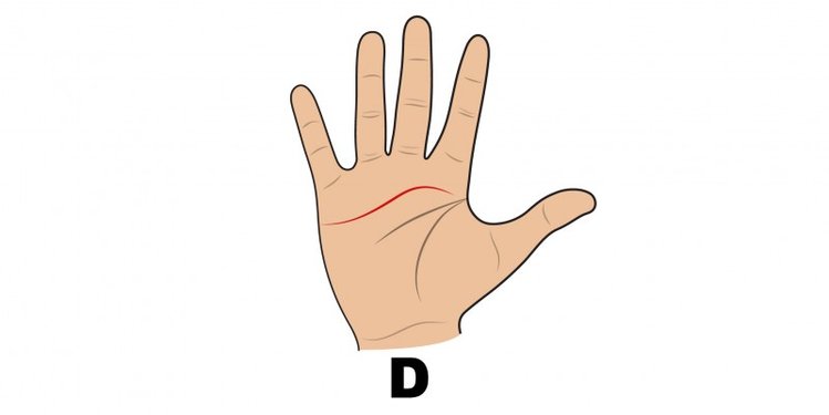 Zdjęcie Czy linia serca na dłoni mówi coś o Twoim charakterze? #4